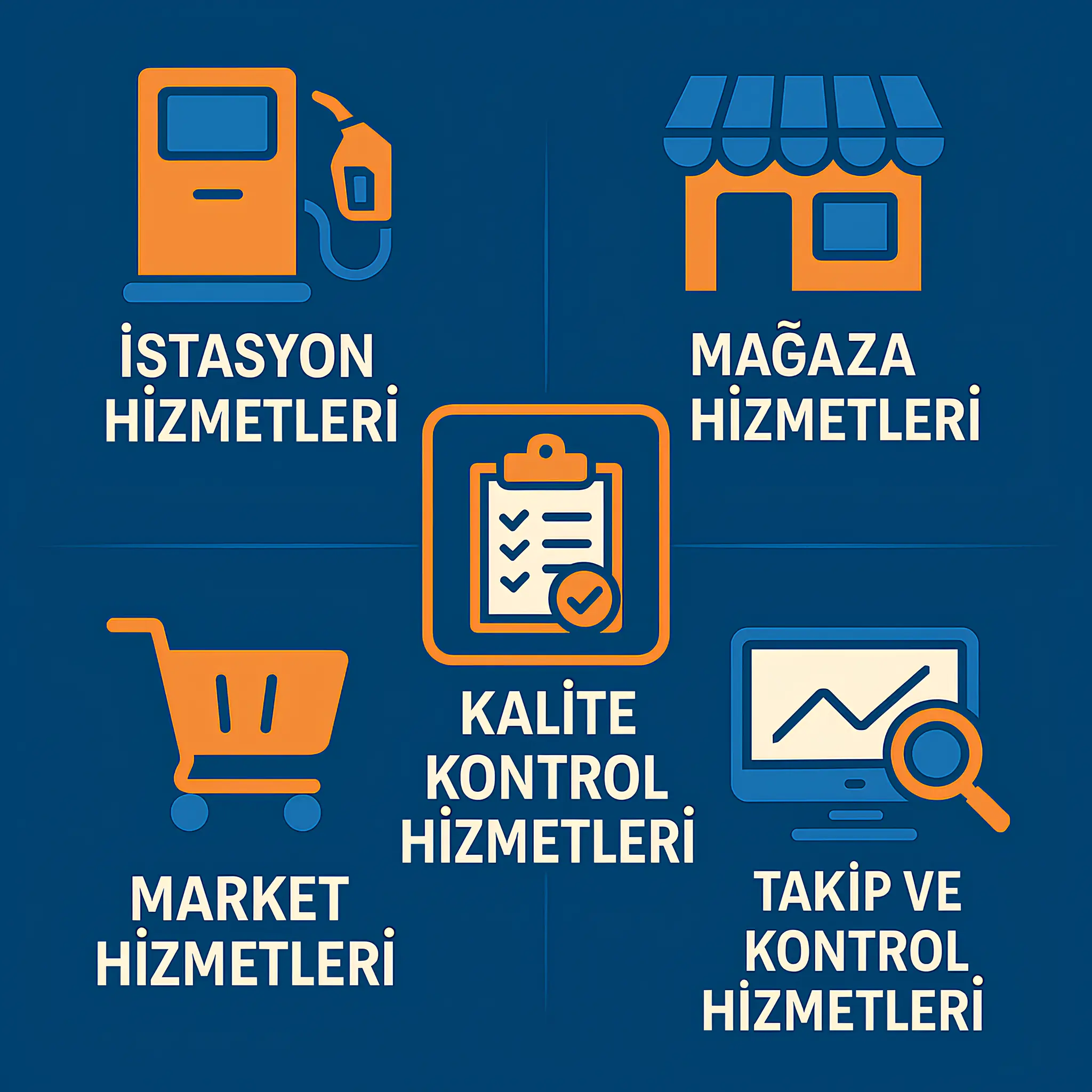 hardey bilişim